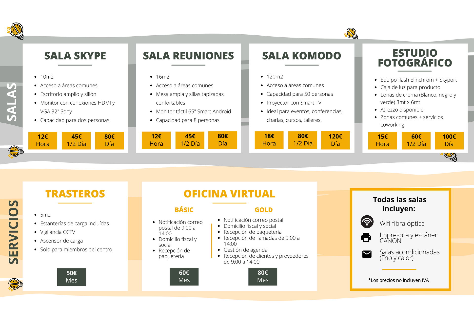 Planes y precios Coworking Santa Eulalia